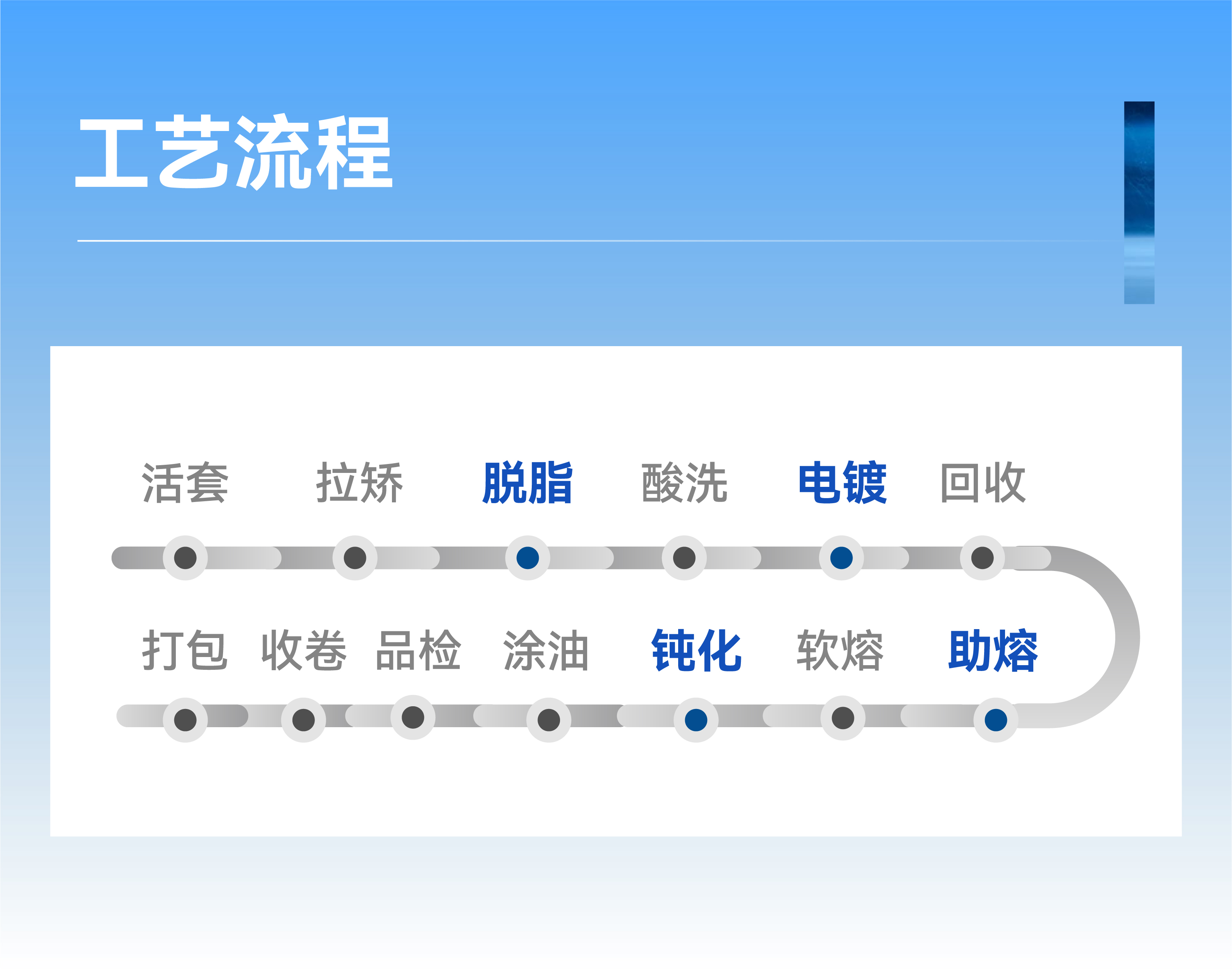 qmh���˻����-����Ʒ������