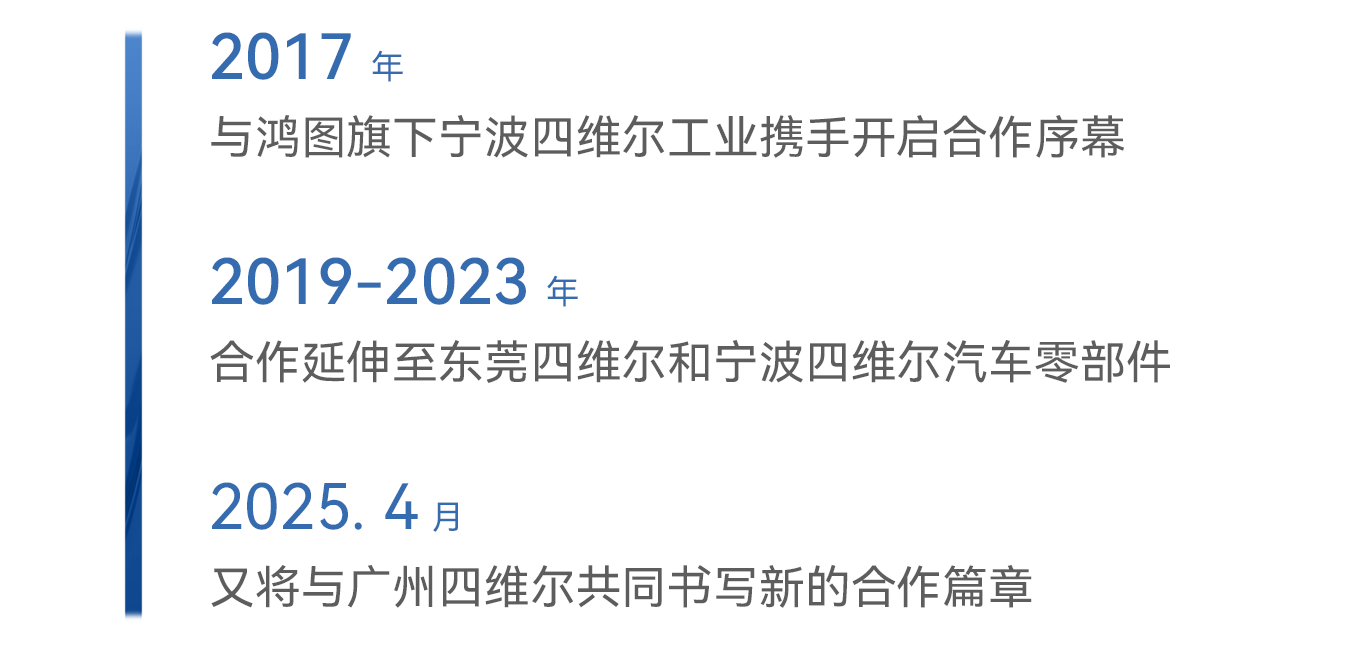 qmh���˻����-����Ʒ������