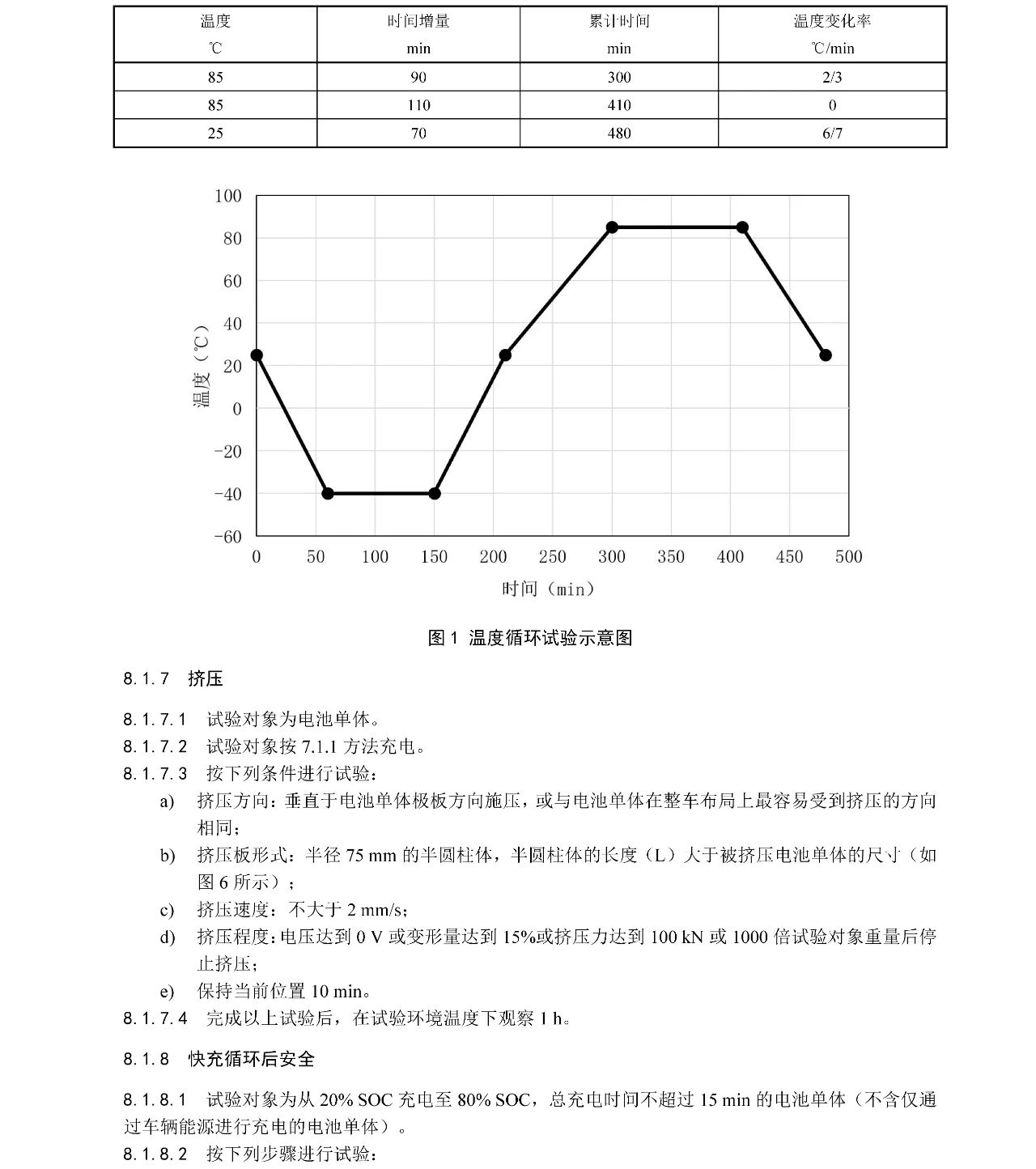 qmh���˻����-����Ʒ������