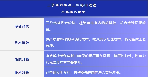 qmh���˻����-����Ʒ������
